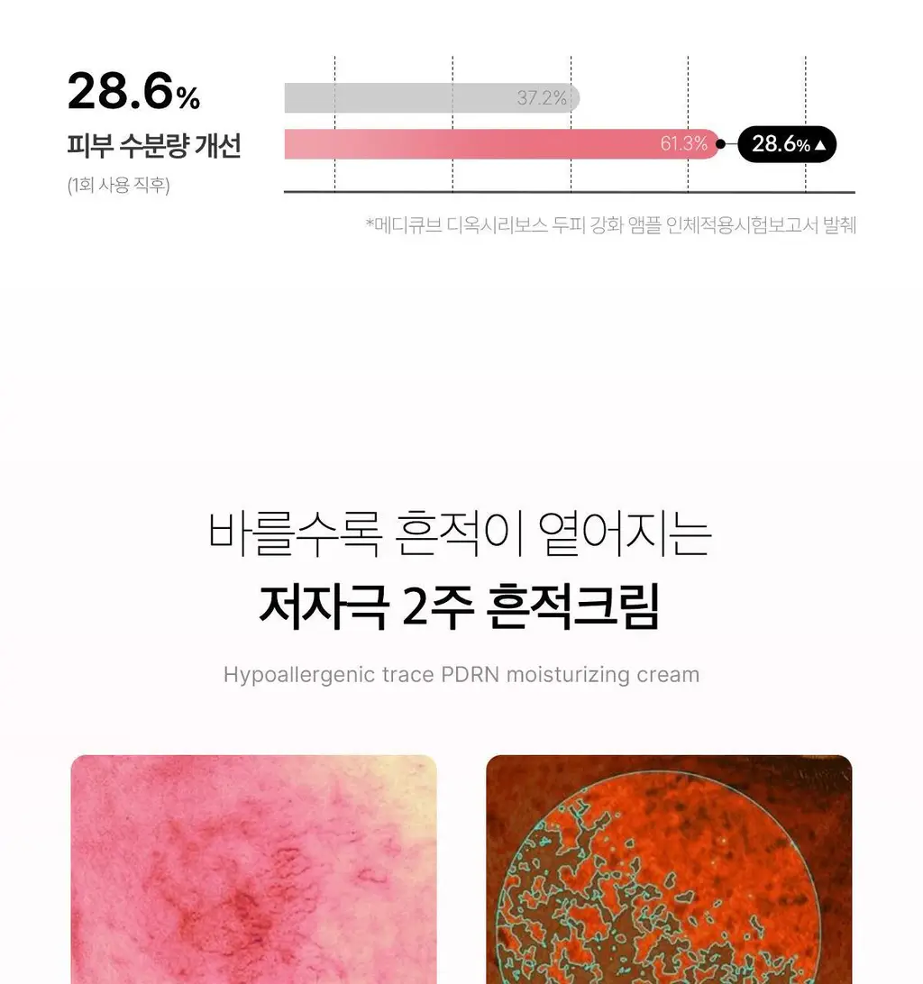 [속건조수분크림] 메디큐브 PDRN 핑크 히알루로닉 수분크림 50ml 더블기획 (+앰플10ml) 상세페이지 11